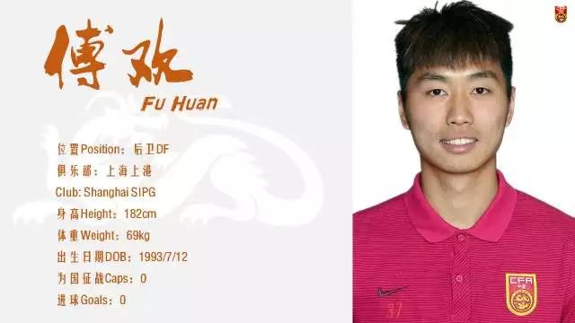 国足新名单备战世预赛,官宣国足出线最新情况