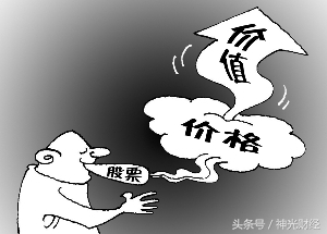 条件选股成功率高的指标,选股策略成功率100