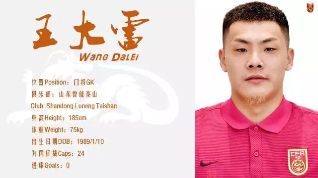 国足新名单备战世预赛,官宣国足出线最新情况