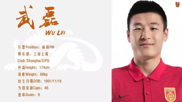 国足新名单备战世预赛,官宣国足出线最新情况