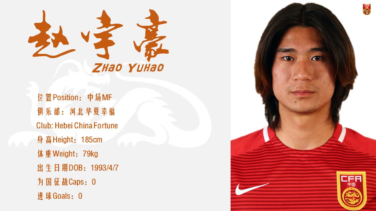 国足新名单备战世预赛,官宣国足出线最新情况