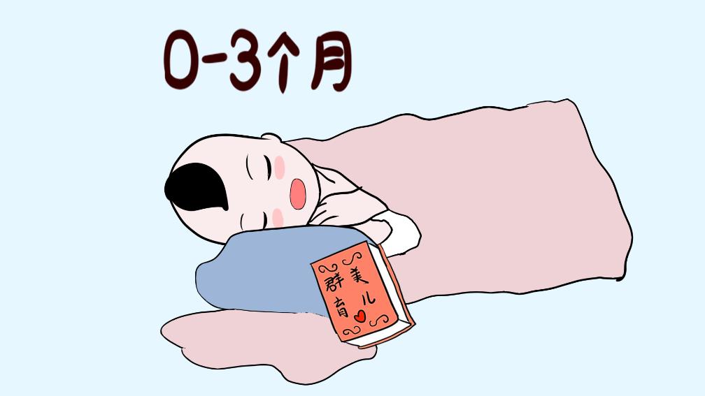 顺产宝宝头型挤变形了怎么纠正,顺产后偏长的头型怎么纠正