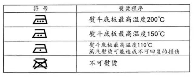 gucci的羊毛围巾怎么洗,gucci羊毛围巾脏了