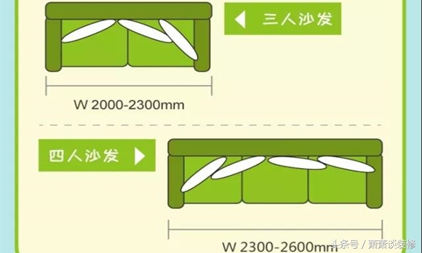 实用！家具尺寸大全，装修黄金比例一站搞定，后悔没有早点知道