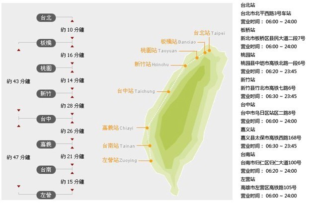 台湾环岛行驶规则及图解,台湾环岛游路况怎么样