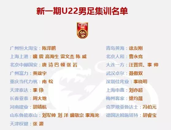 不坠青云志｜U22男足本月战强敌南松巴顿魏震领衔