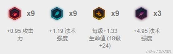 万圣节死亡誓约,万圣节会出死亡誓约吗