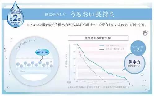 樱花妹大眼法宝，囤100盒都不嫌多！