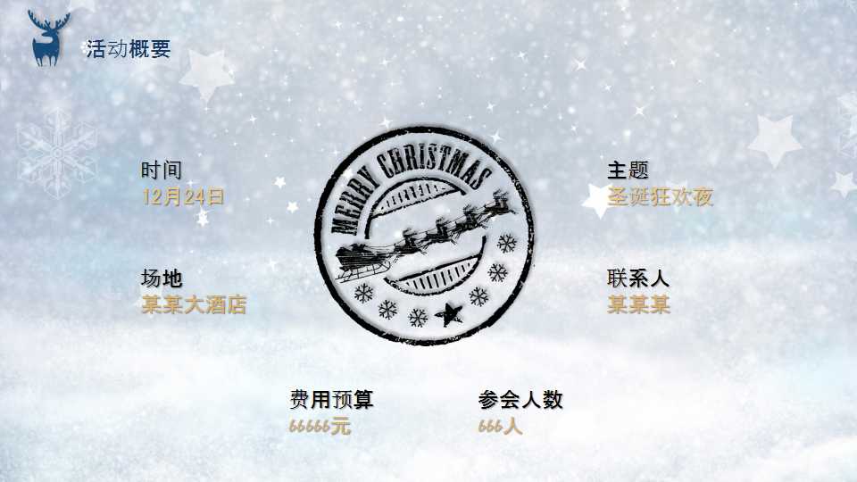 新鲜出炉的圣诞营销策划方案PPT模板