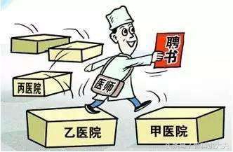 医生开诊所必备的十大条件,医生自己开诊所流程