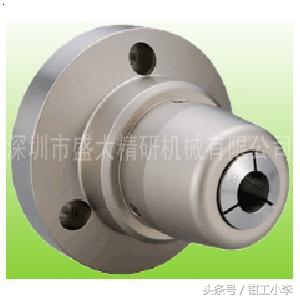 什么是液压卡盘,液压动力卡盘