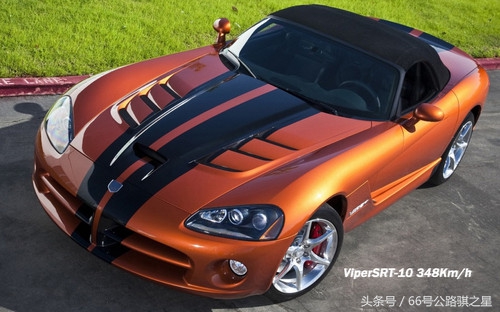 全世界十大超跑品牌,全世界所有超跑大全