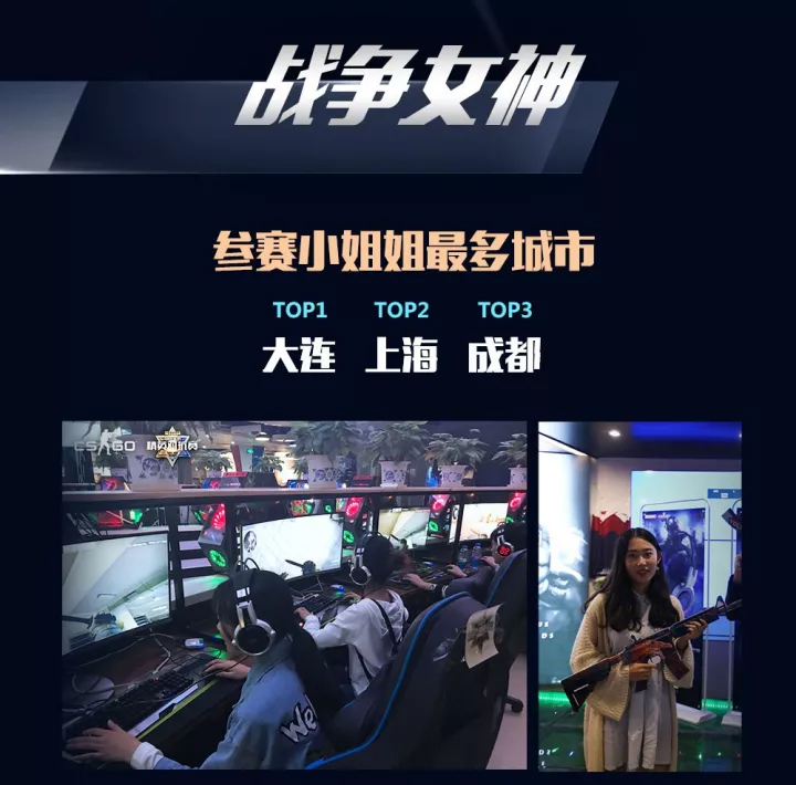 妹子参加线下比赛惨遭16：0吊打！玩CSGO的难道都找不到女朋友？