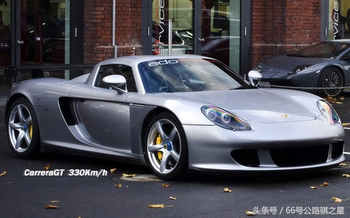 全世界十大超跑品牌,全世界所有超跑大全