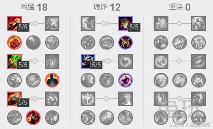 lol青铜白银用什么上分,lol白银到黄金太难了