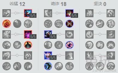 lol青铜白银用什么上分,lol白银到黄金太难了