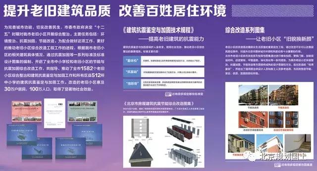 城乡规划与建设,城乡规划建筑与艺术设计