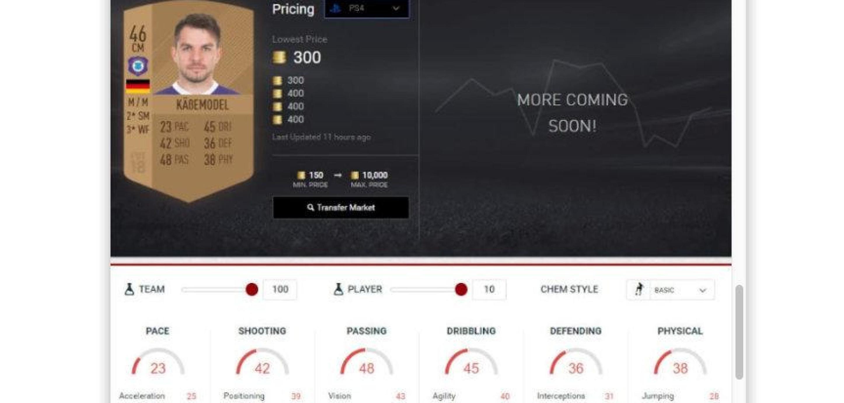 fifa18世界最强球员,fifa18最好用的球员