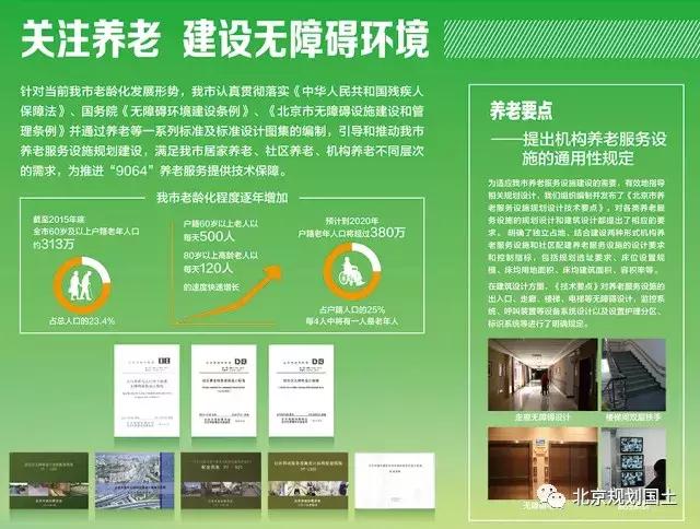 城乡规划与建设,城乡规划建筑与艺术设计