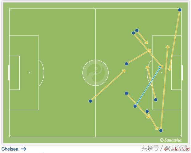 穆里尼奥被暗算,穆里尼奥战术看穿曼联