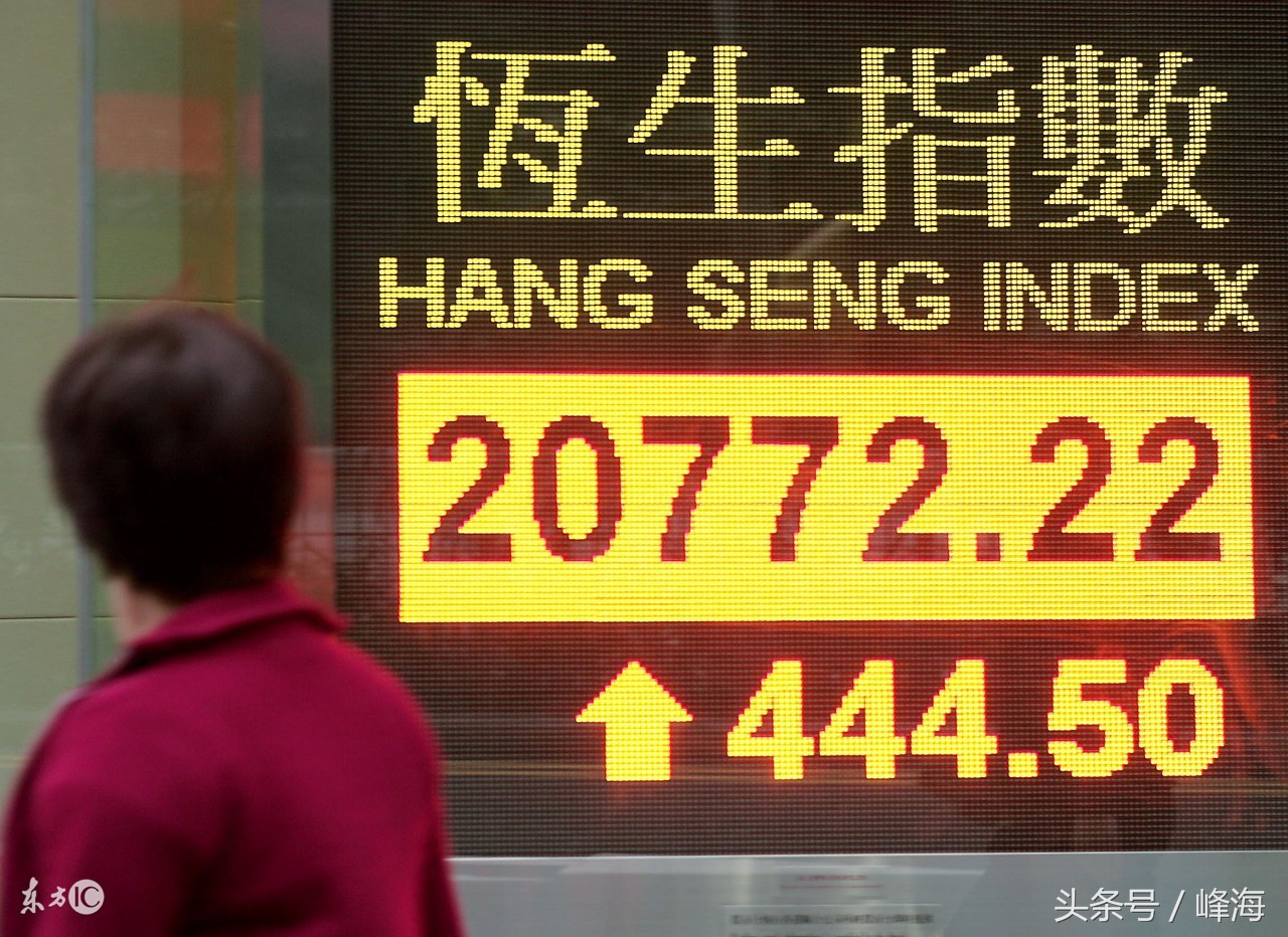 恒指大跌400点后走势,恒指大跌今日股价