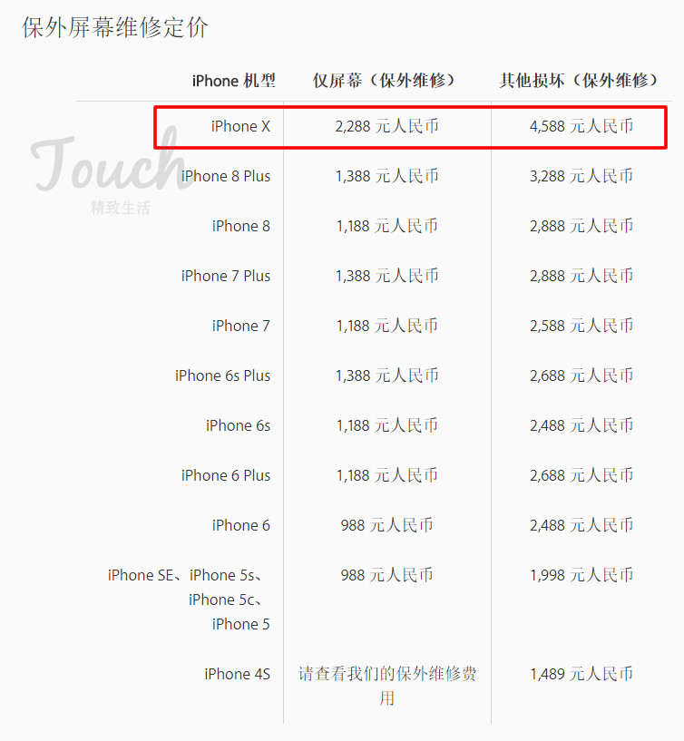 iphonex屏幕出现一条绿线,iphonex发售