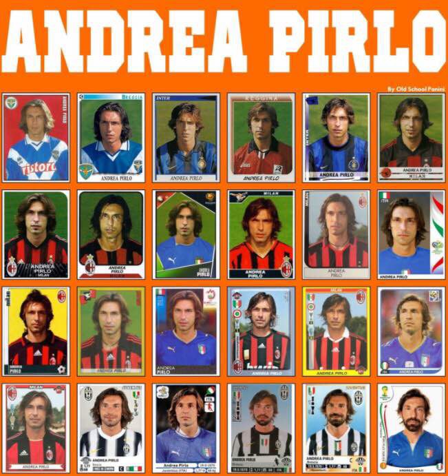 任意球击球部位,任意球各个位置击球点