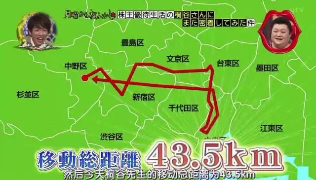 一分钱不花，也能活得如此精彩！看这个日本大叔骑车可以看一天！