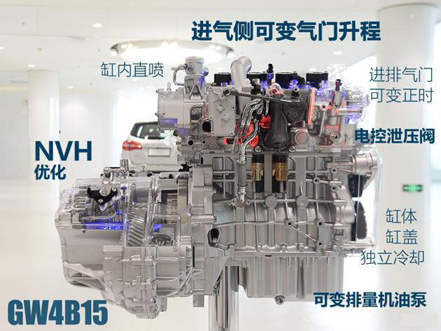 哈弗h6换了涡轮增压有劲吗,新款哈弗h6换发动机了吗