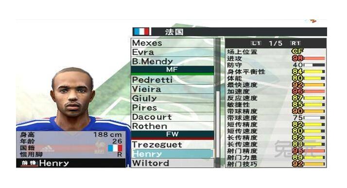 实况足球历代经典版本一览表,实况足球球员解析