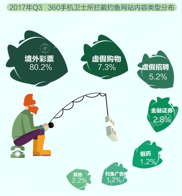 苹果x骗局大揭秘,黄牛倒卖iphone真实案例