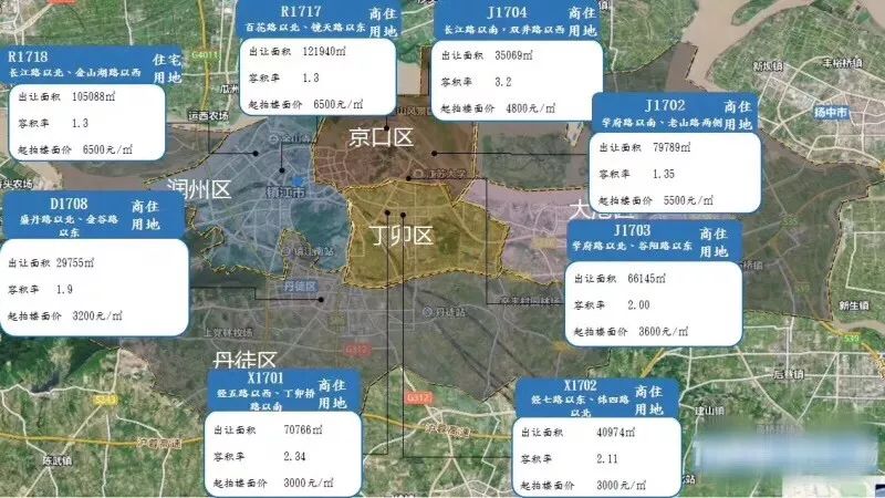 镇江财经新闻,镇江财经早报热线