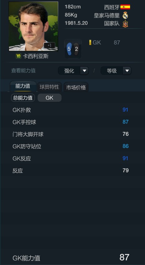 伯纳乌从来不缺守护神,mv致敬伯纳乌守护神