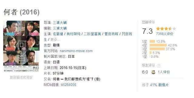 豆瓣8.6，春宵苦短，少女前进吧！又丧又可爱的恋爱物语