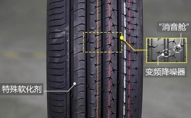 各品牌轮胎怎么选,21550r17轮胎哪个品牌性价比高