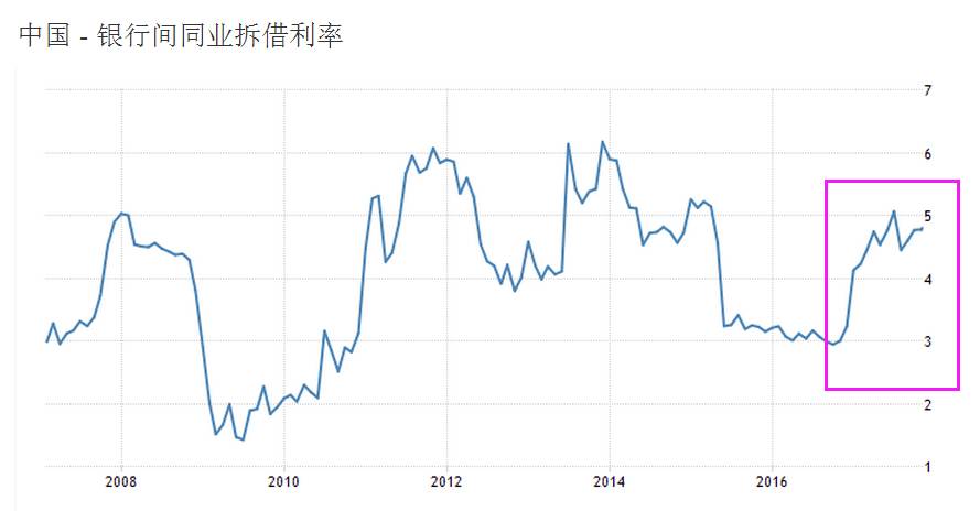 借无可借贷无可贷我该怎么办,买房时哪些情况银行贷款贷不下来