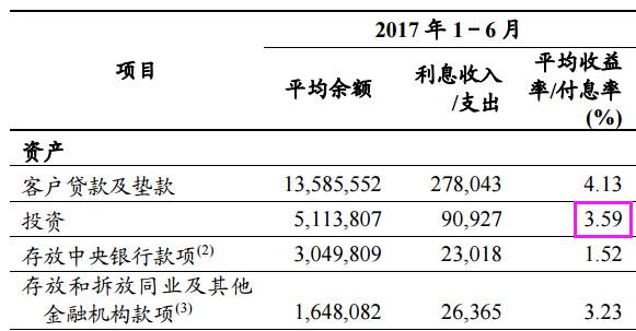 借无可借贷无可贷我该怎么办,买房时哪些情况银行贷款贷不下来