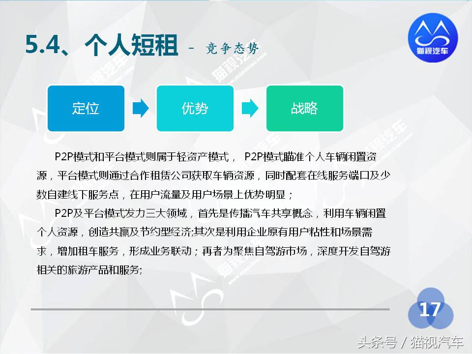 2014年汽车租赁行业分析报告,2020中国汽车租赁