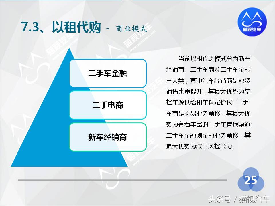 2014年汽车租赁行业分析报告,2020中国汽车租赁