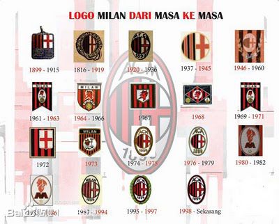 ac米兰卡卡时期阵容图,ac米兰传奇卡卡图片