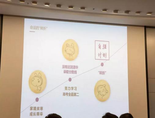 清华特奖答辩杭州,清华历届特奖答辩名单