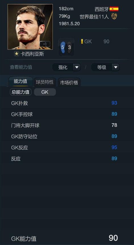 伯纳乌从来不缺守护神,mv致敬伯纳乌守护神
