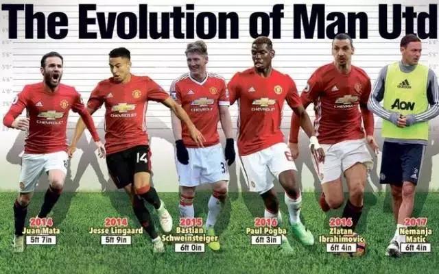 梅西看了会沉默，拉姆看了会流泪，不转不是阿奎罗