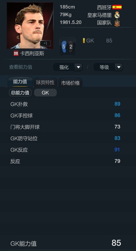 伯纳乌从来不缺守护神,mv致敬伯纳乌守护神