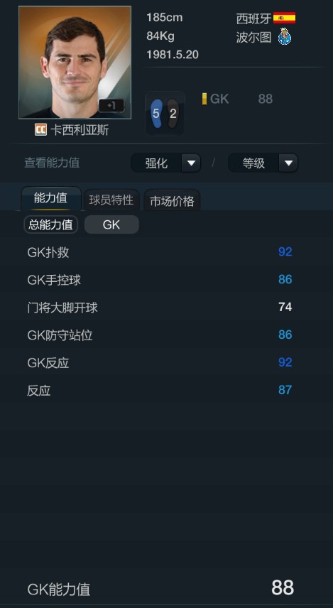 伯纳乌从来不缺守护神,mv致敬伯纳乌守护神