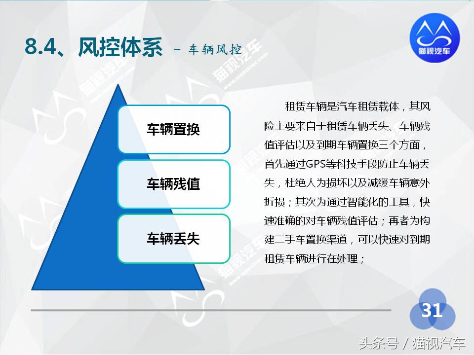2014年汽车租赁行业分析报告,2020中国汽车租赁