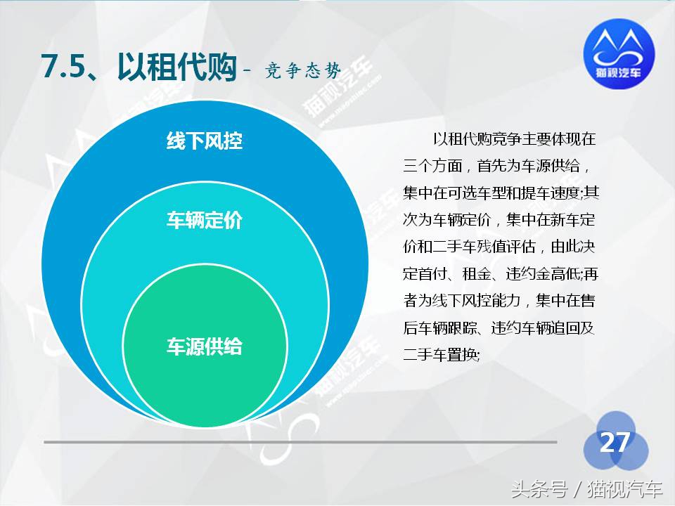 2014年汽车租赁行业分析报告,2020中国汽车租赁
