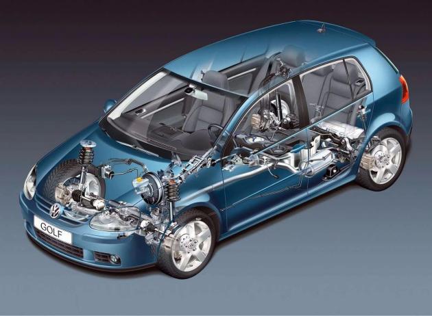 高尔夫为什么称为神车,高尔夫传奇神车