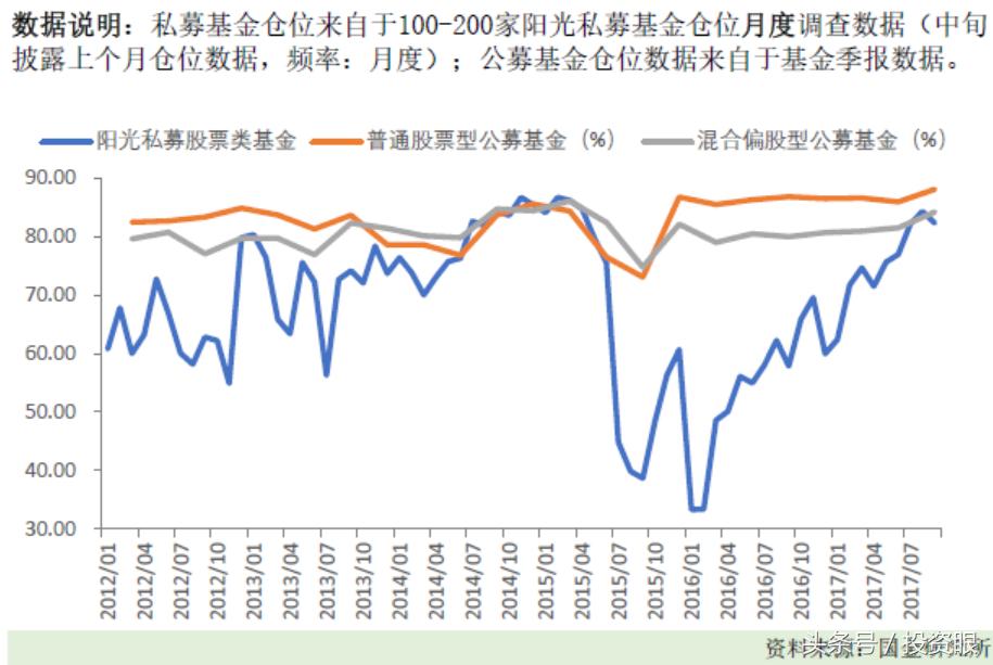 真没钱啊,真没钱了