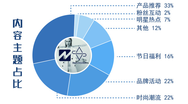双十一京东天猫战报,双十一京东力度大吗